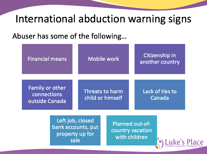 International abduction warning signs