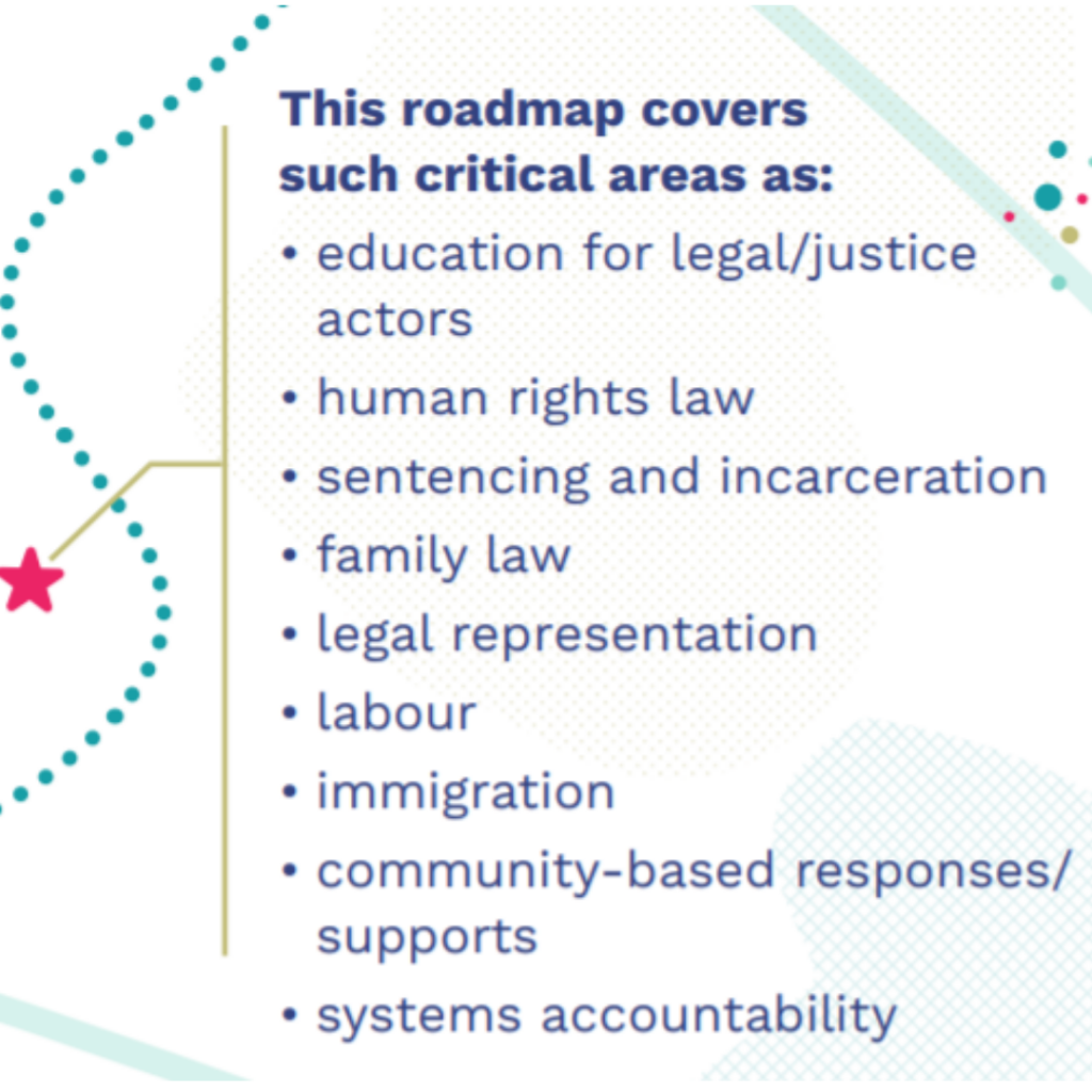 This roadmap covers such critical areas as: education for legal/justice actors, human rights law, sentencing and incarceration, family law, legal representation, labour, immigration, community-based responses/supports, systems accountability